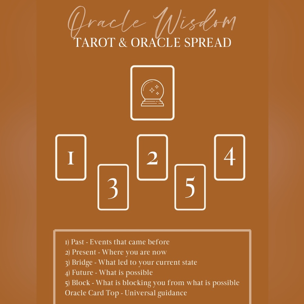 Whispers is the Ocean Oracle Tarot card deck - Picture 10 of 13